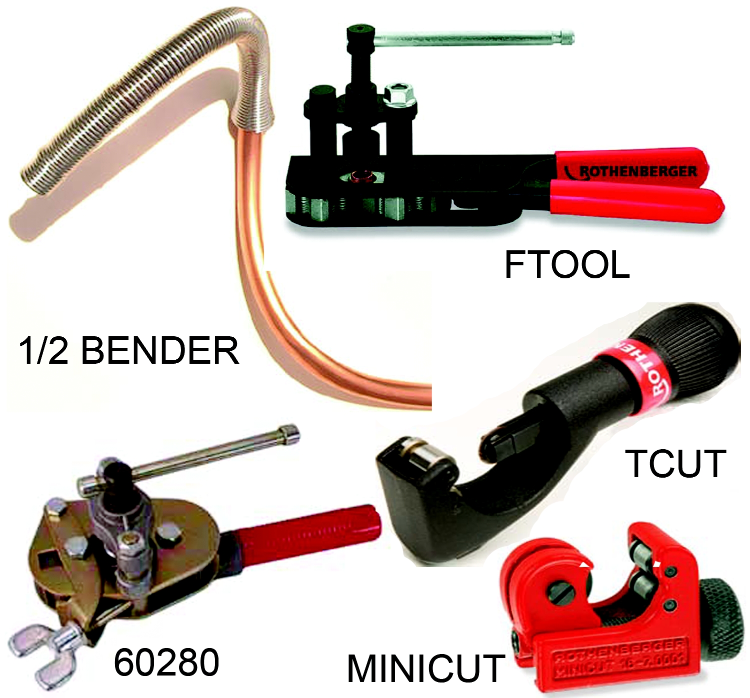 Copper Tube Cutters, Benders, And Flaring Tools
